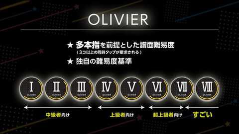 World Dai Star梦想星座盘国际服 2.24.0 安卓版